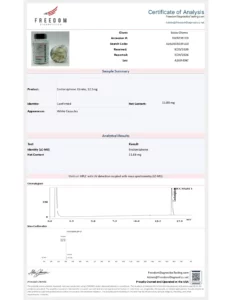 Enclomiphene (12.5mg/capsule), 60 Capsules lab report