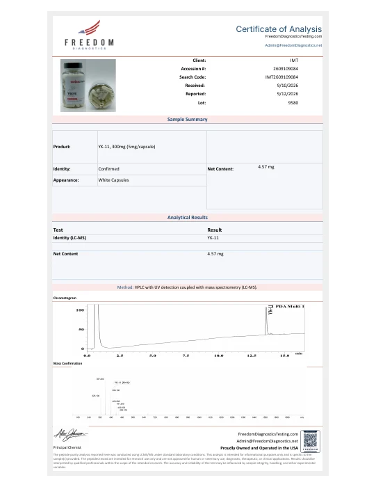 YK-11 (5mg/capsule), 60 Capsules lab report