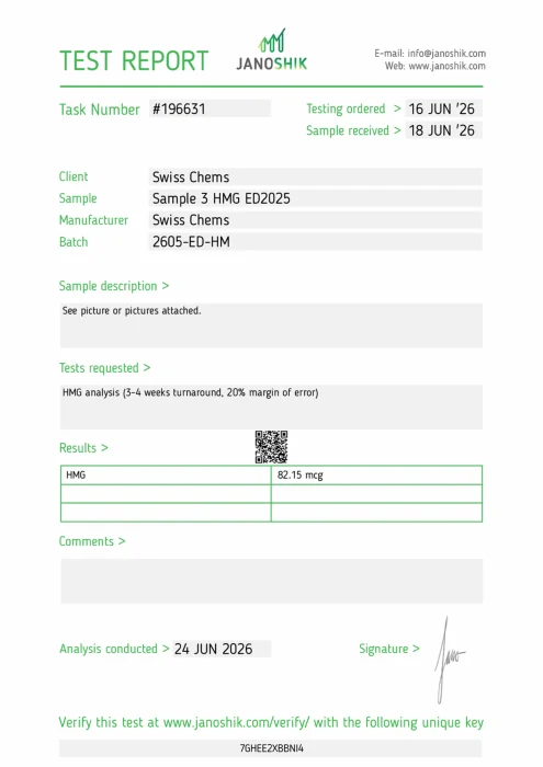 HMG 75 IU lab report