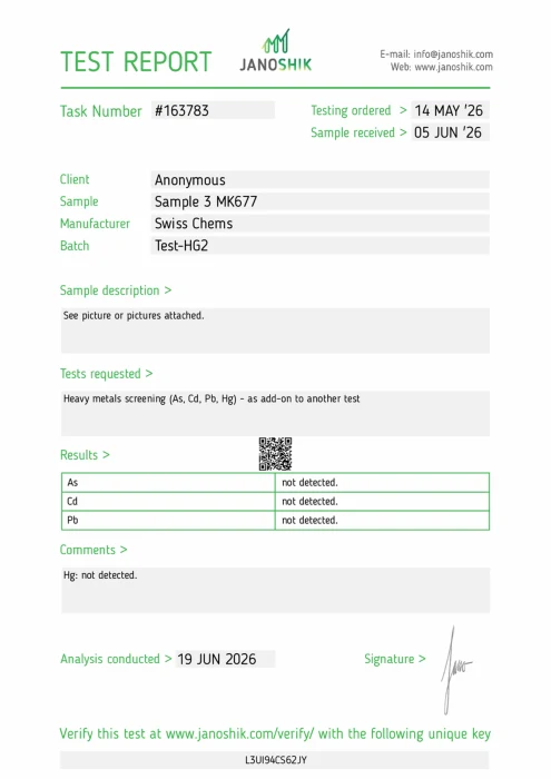 MK-677 (Ibutamoren), (10mg/capsule) 60 Capsules lab report